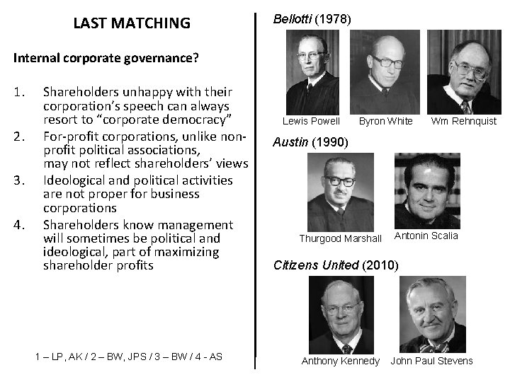 LAST MATCHING Bellotti (1978) Internal corporate governance? 1. 2. 3. 4. Shareholders unhappy with LAST MATCHING Bellotti (1978) Internal corporate governance? 1. 2. 3. 4. Shareholders unhappy with