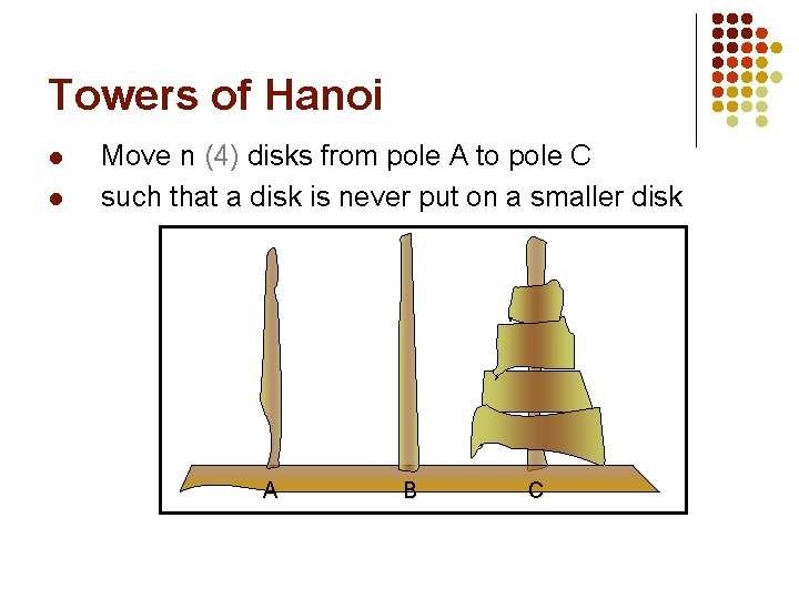 Towers of Hanoi l l Move n (4) disks from pole A to pole