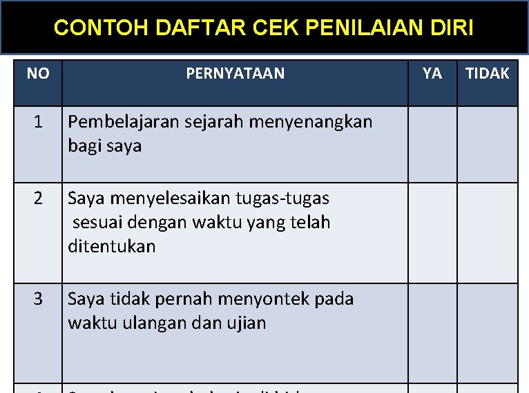CONTOH DAFTAR CEK PENILAIAN DIRI NO PERNYATAAN 1 Pembelajaran sejarah menyenangkan bagi saya 2