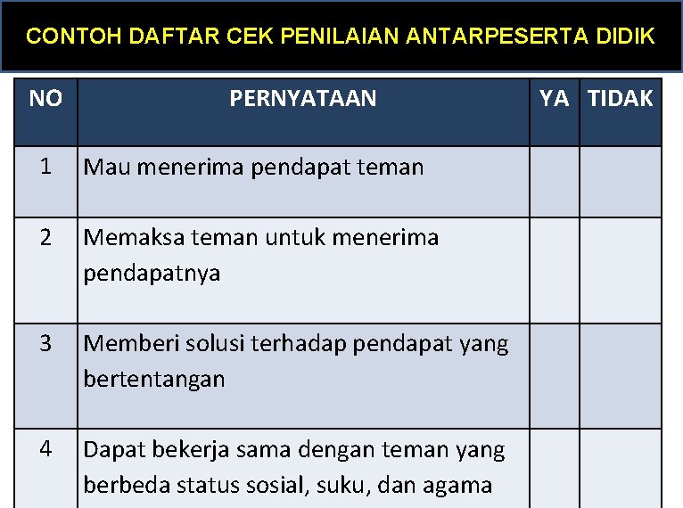 CONTOH DAFTAR CEK PENILAIAN ANTARPESERTA DIDIK NO PERNYATAAN 1 Mau menerima pendapat teman 2