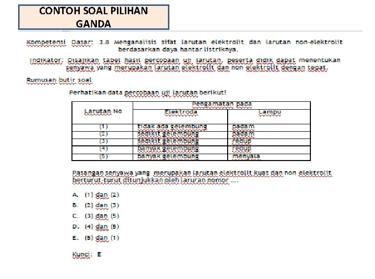 CONTOH SOAL PILIHAN GANDA 