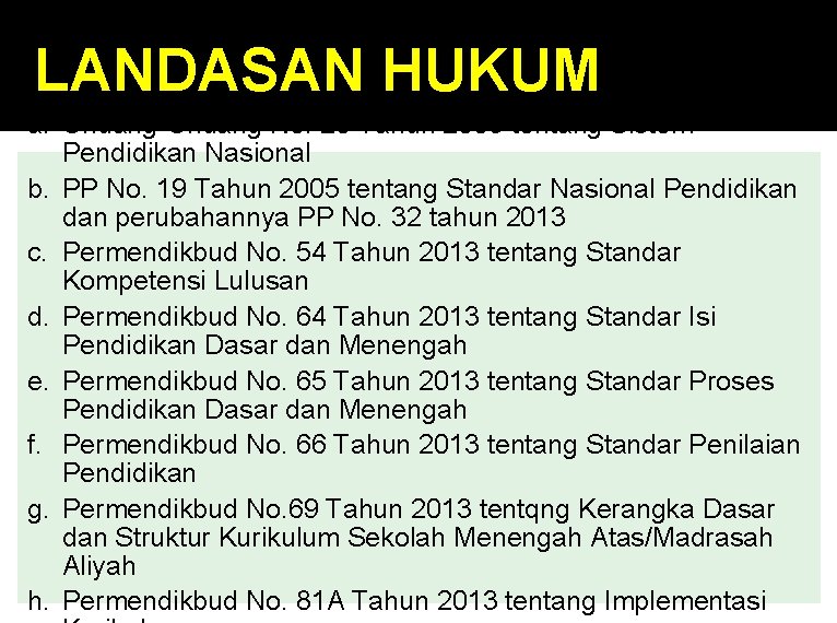 LANDASAN HUKUM a. Undang-Undang No. 20 Tahun 2003 tentang Sistem Pendidikan Nasional b. PP