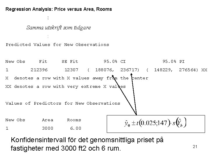 Regression Analysis: Price versus Area, Rooms Samma utskrift som tidgare Predicted Values for New