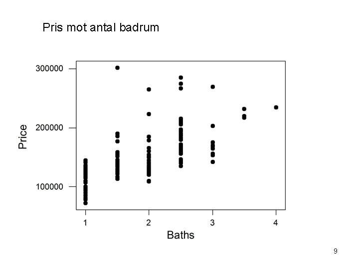 Pris mot antal badrum 9 