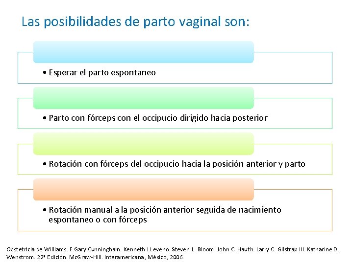 Las posibilidades de parto vaginal son: • Esperar el parto espontaneo • Parto con Las posibilidades de parto vaginal son: • Esperar el parto espontaneo • Parto con
