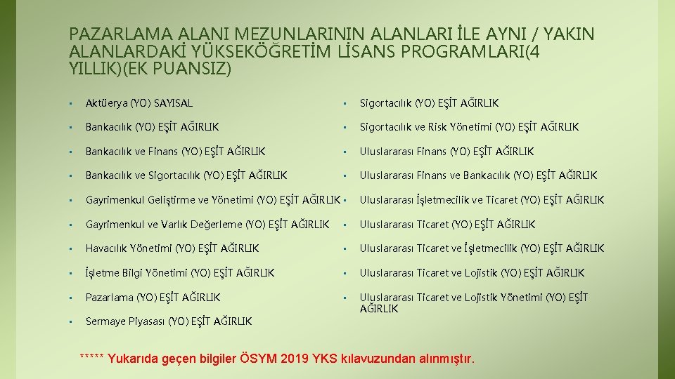 PAZARLAMA ALANI MEZUNLARININ ALANLARI İLE AYNI / YAKIN ALANLARDAKİ YÜKSEKÖĞRETİM LİSANS PROGRAMLARI(4 YILLIK)(EK PUANSIZ) PAZARLAMA ALANI MEZUNLARININ ALANLARI İLE AYNI / YAKIN ALANLARDAKİ YÜKSEKÖĞRETİM LİSANS PROGRAMLARI(4 YILLIK)(EK PUANSIZ)