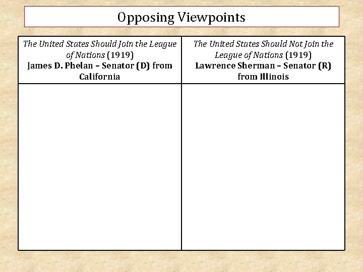 Opposing Viewpoints The United States Should Join the League of Nations (1919) James D.