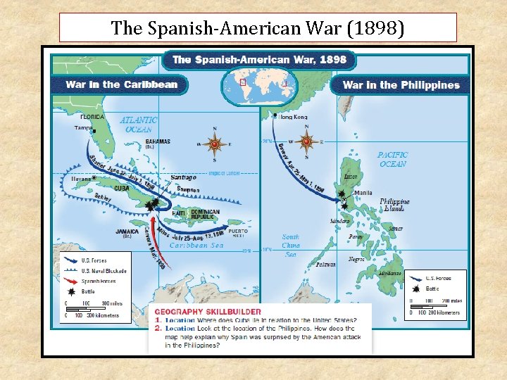 The Spanish-American War (1898) 