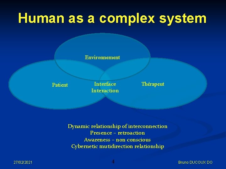 Human as a complex system Environnement Patient Interface Interaction Thérapeut Dynamic relationship of interconnection