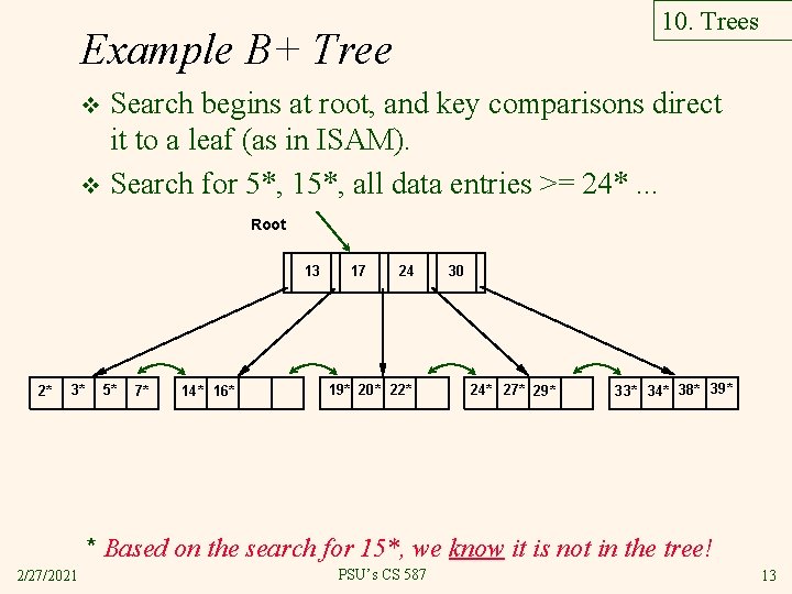 10. Trees Example B+ Tree Search begins at root, and key comparisons direct it