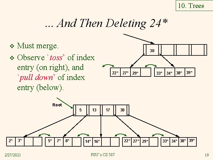 10. Trees . . . And Then Deleting 24* Must merge. v Observe `toss’