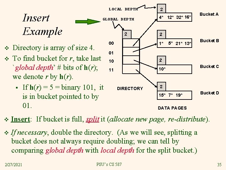 Insert Example v v LOCAL DEPTH GLOBAL DEPTH 2 Directory is array of size