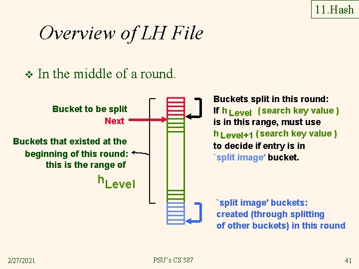 11. Hash Overview of LH File v In the middle of a round. Buckets