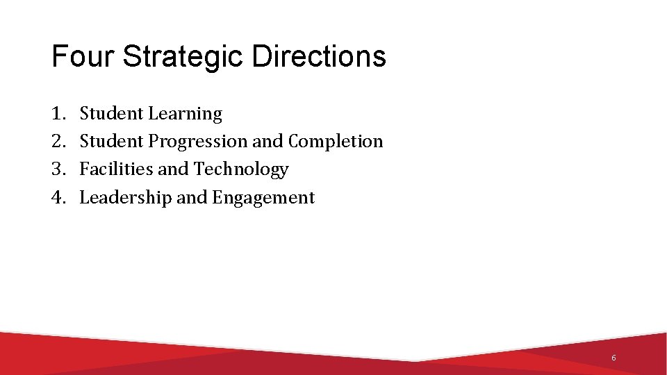 Four Strategic Directions 1. 2. 3. 4. Student Learning Student Progression and Completion Facilities