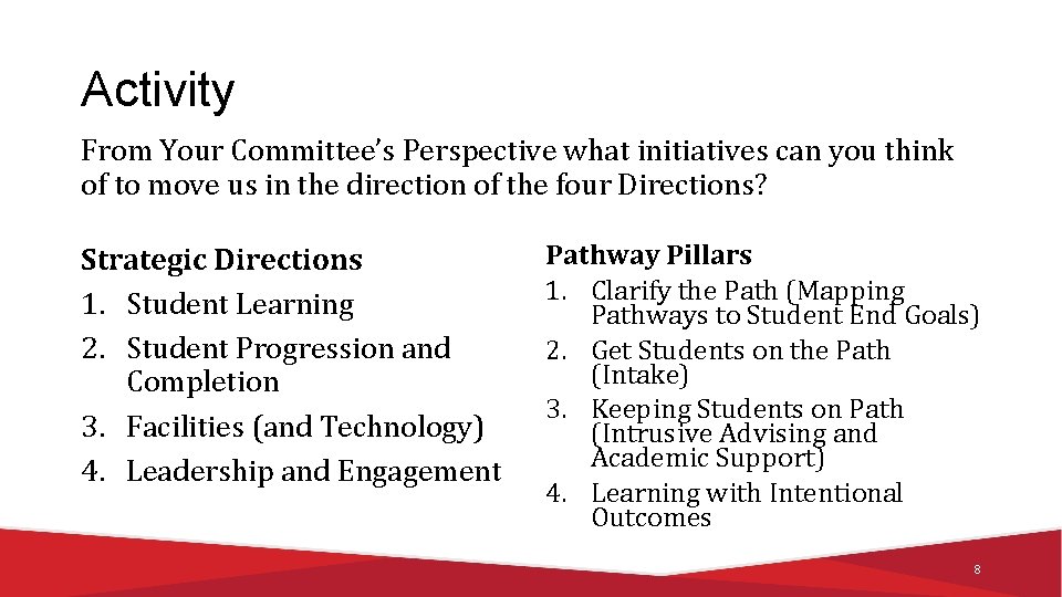 Activity From Your Committee’s Perspective what initiatives can you think of to move us
