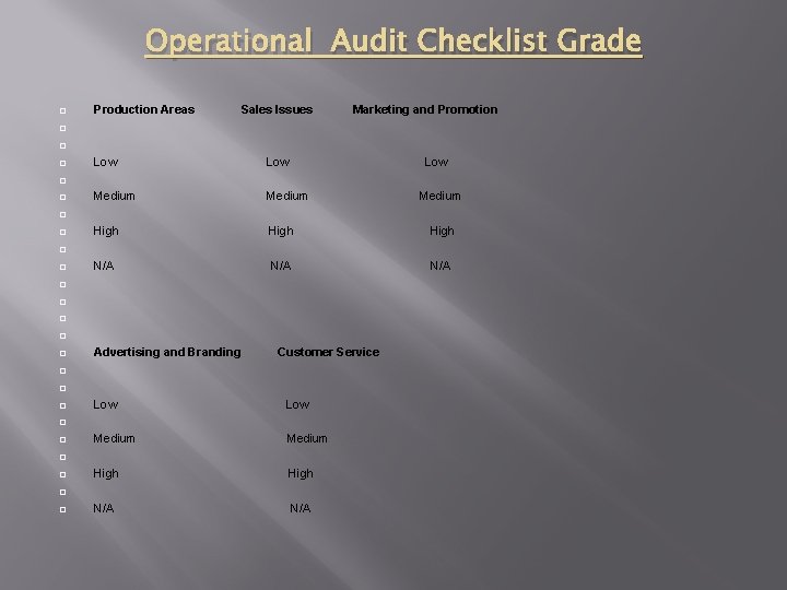 Operational Audit Checklist Grade Production Areas Sales Issues Marketing and Promotion Low Low Medium Operational Audit Checklist Grade Production Areas Sales Issues Marketing and Promotion Low Low Medium