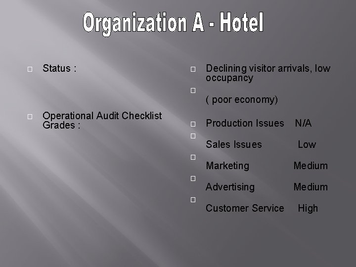 � Status : � � � Operational Audit Checklist Grades : � � � � Status : � � � Operational Audit Checklist Grades : � � �