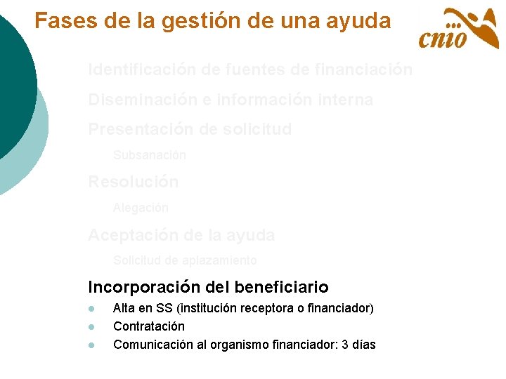 Fases de la gestión de una ayuda Identificación de fuentes de financiación Diseminación e