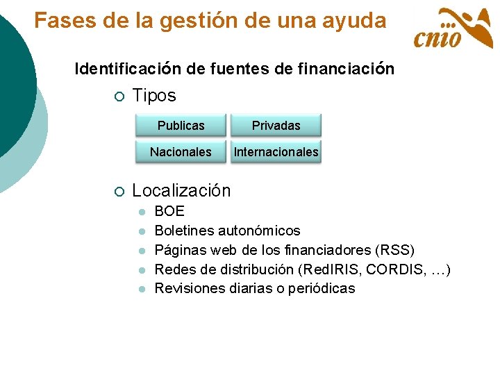 Fases de la gestión de una ayuda Identificación de fuentes de financiación ¡ ¡
