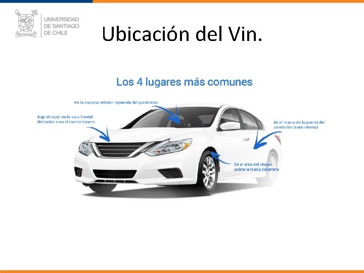 Ubicación del Vin. Ubicación del Vin.