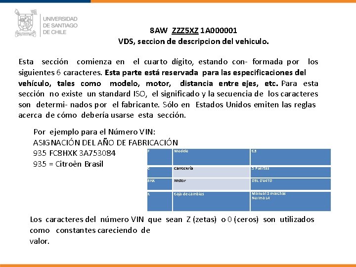 8 AW ZZZ 5 XZ 1 A 000001 VDS, seccion de descripcion del vehiculo. 8 AW ZZZ 5 XZ 1 A 000001 VDS, seccion de descripcion del vehiculo.