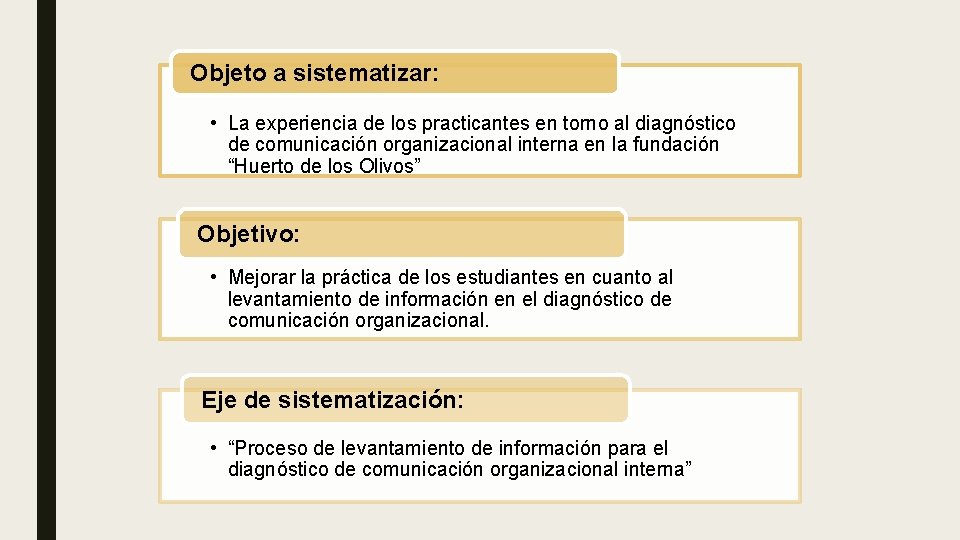 Objeto a sistematizar: • La experiencia de los practicantes en torno al diagnóstico de