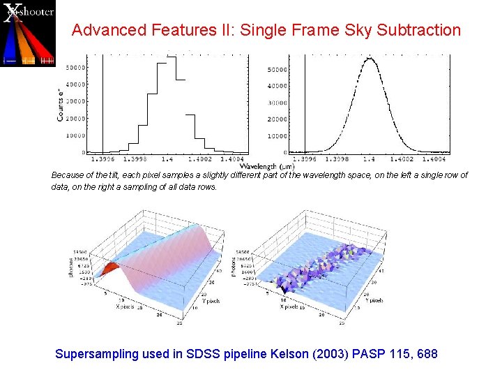Advanced Features II: Single Frame Sky Subtraction Because of the tilt, each pixel samples Advanced Features II: Single Frame Sky Subtraction Because of the tilt, each pixel samples