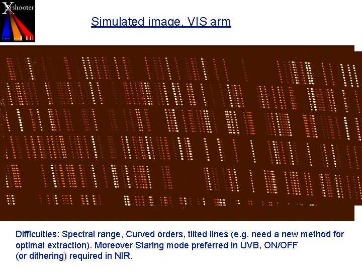 Simulated image, VIS arm Difficulties: Spectral range, Curved orders, tilted lines (e. g. need Simulated image, VIS arm Difficulties: Spectral range, Curved orders, tilted lines (e. g. need