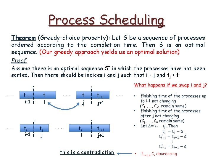 Process Scheduling Theorem (Greedy-choice property): Let S be a sequence of processes ordered according