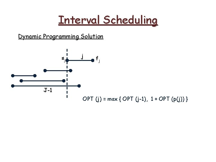 Interval Scheduling Dynamic Programming Solution sj j fj J-1 OPT (j) = max {