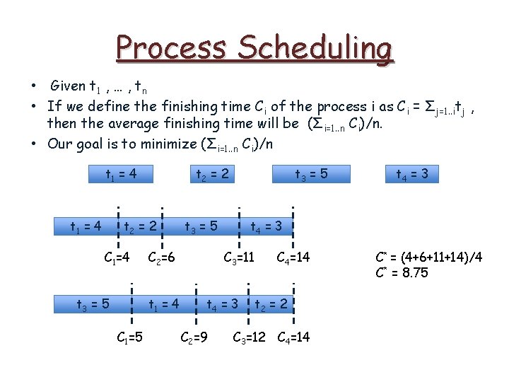 Process Scheduling • Given t 1 , … , tn • If we define