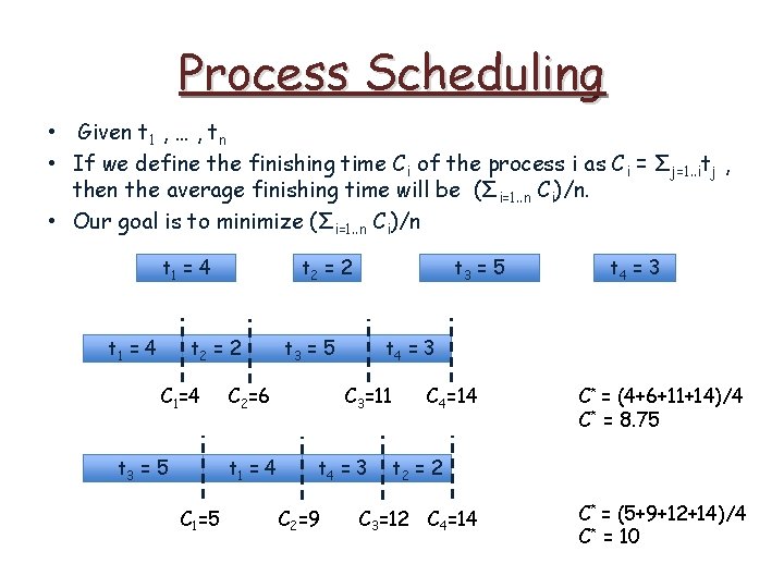 Process Scheduling • Given t 1 , … , tn • If we define