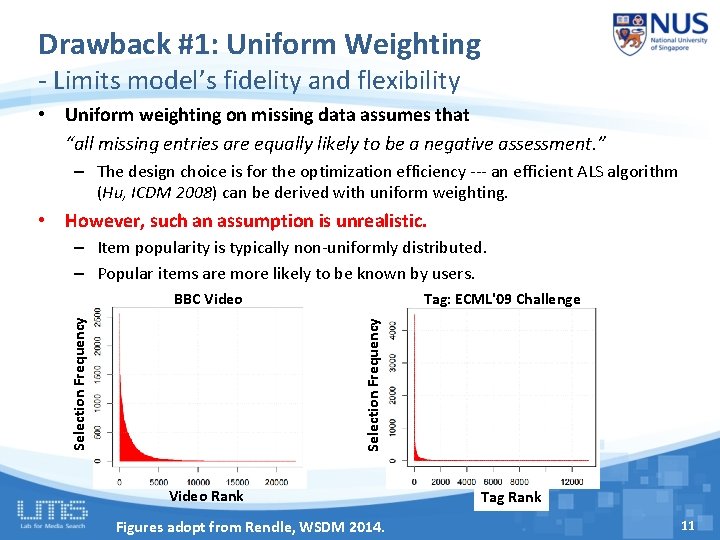 Drawback #1: Uniform Weighting - Limits model’s fidelity and flexibility • Uniform weighting on