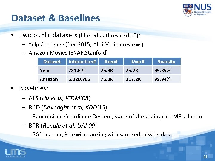Dataset & Baselines • Two public datasets (filtered at threshold 10): – Yelp Challenge