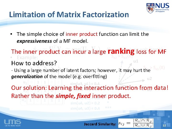 Limitation of Matrix Factorization • The simple choice of inner product function can limit