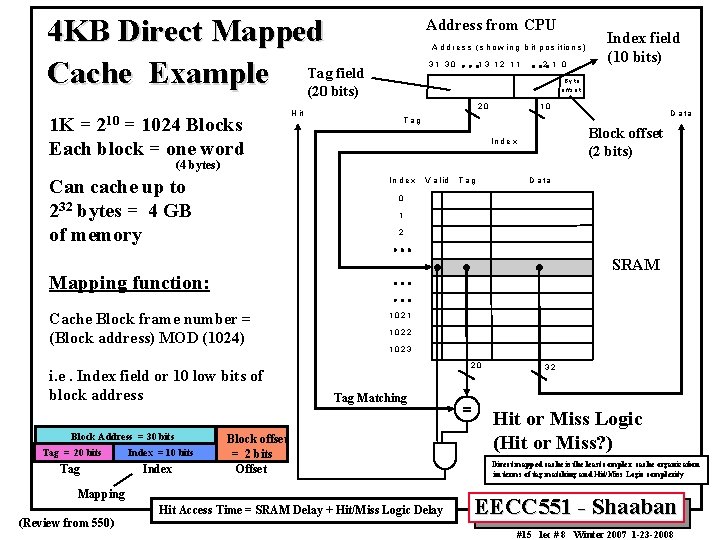 4 KB Direct Mapped field Cache Example Tag (20 bits) 1 K = 210