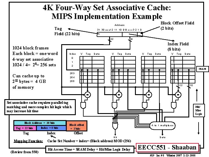 4 K Four-Way Set Associative Cache: MIPS Implementation Example Tag Field (22 bits) 31