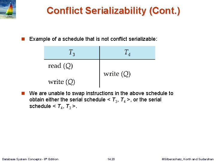 Conflict Serializability (Cont. ) n Example of a schedule that is not conflict serializable: