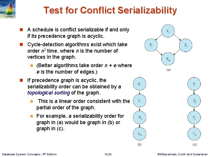 Test for Conflict Serializability n A schedule is conflict serializable if and only if