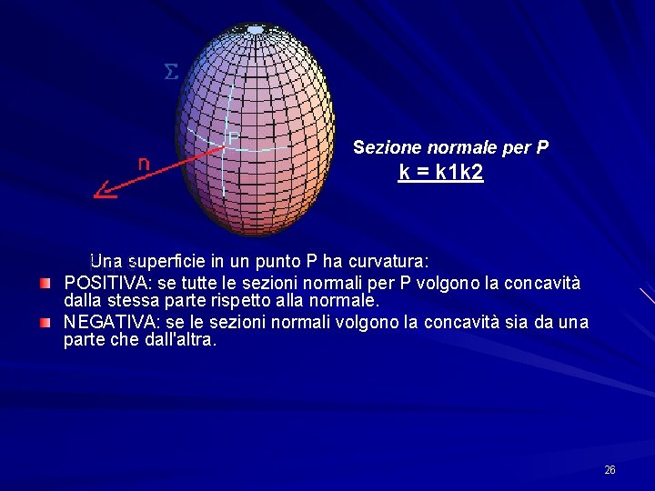 Sezione normale per P k = k 1 k 2 Una superficie in un