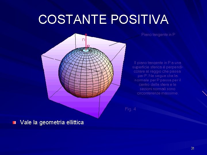 COSTANTE POSITIVA Vale la geometria ellittica 31 