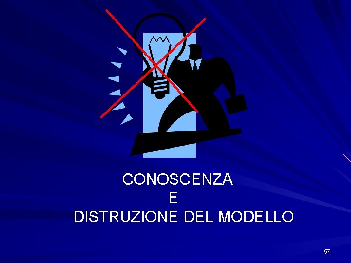 CONOSCENZA E DISTRUZIONE DEL MODELLO 57 