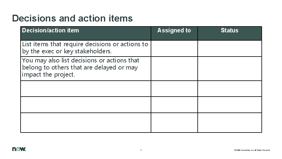 Decisions and action items Decision/action item Assigned to Status List items that require decisions