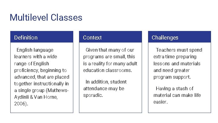 Multilevel Classes Definition Context English language learners with a wide range of English proficiency, Multilevel Classes Definition Context English language learners with a wide range of English proficiency,