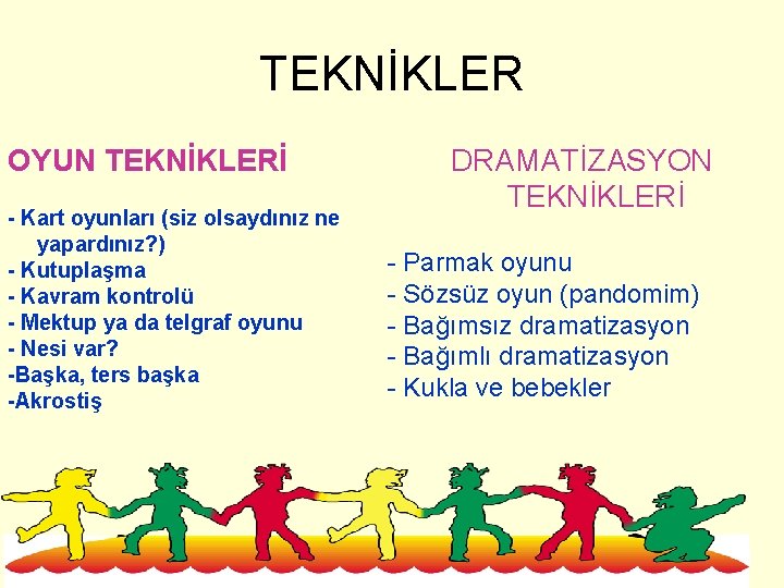 TEKNİKLER OYUN TEKNİKLERİ - Kart oyunları (siz olsaydınız ne yapardınız? ) - Kutuplaşma -