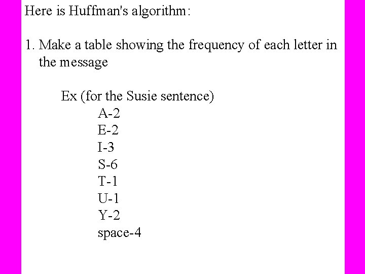 Here is Huffman's algorithm: 1. Make a table showing the frequency of each letter