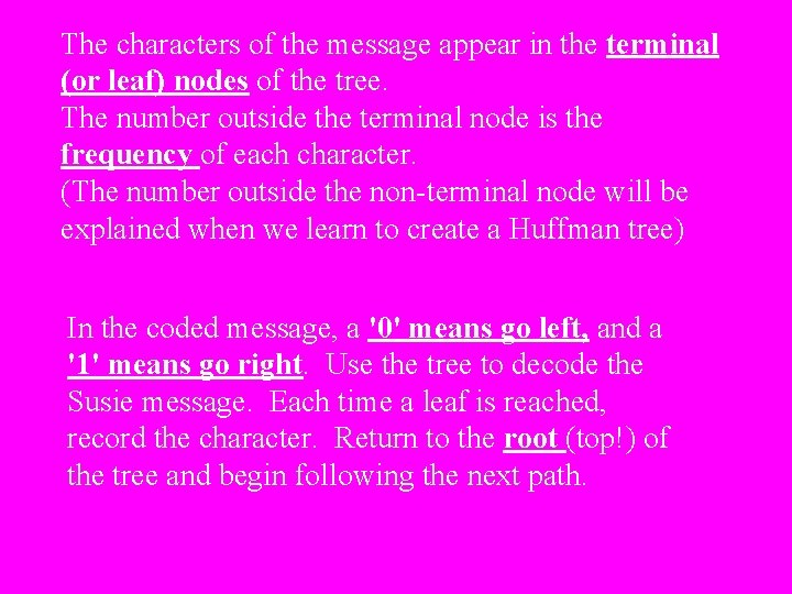 The characters of the message appear in the terminal (or leaf) nodes of the