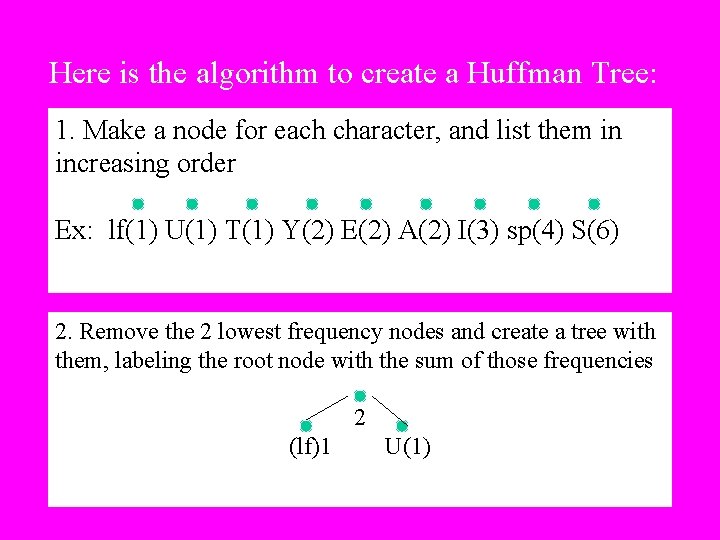 Here is the algorithm to create a Huffman Tree: 1. Make a node for