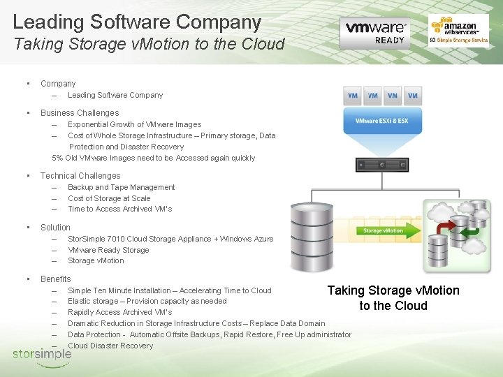 Leading Software Company Taking Storage v. Motion to the Cloud • Company – Leading