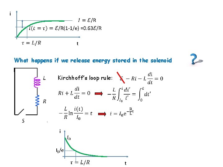 i t What happens if we release energy stored in the solenoid Kirchhoff’s loop